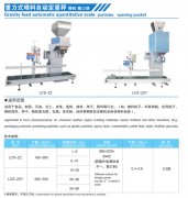 Gravity feeding automatically quantified scale